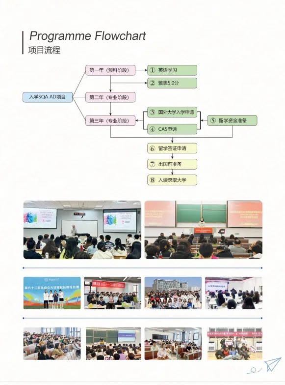 2025年南京航空航天大學(xué)SQA 3+1國際本科項(xiàng)目4_副本.jpg