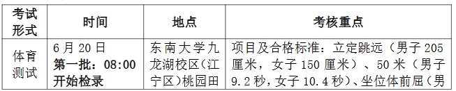 東南大學(xué)2025強(qiáng)基計(jì)劃校測2.png