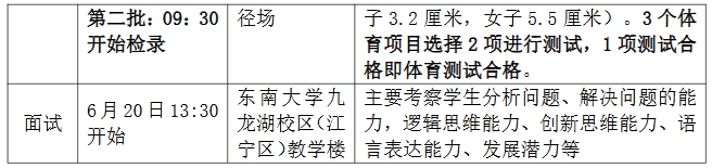 東南大學(xué)2025強(qiáng)基計(jì)劃校測3.png