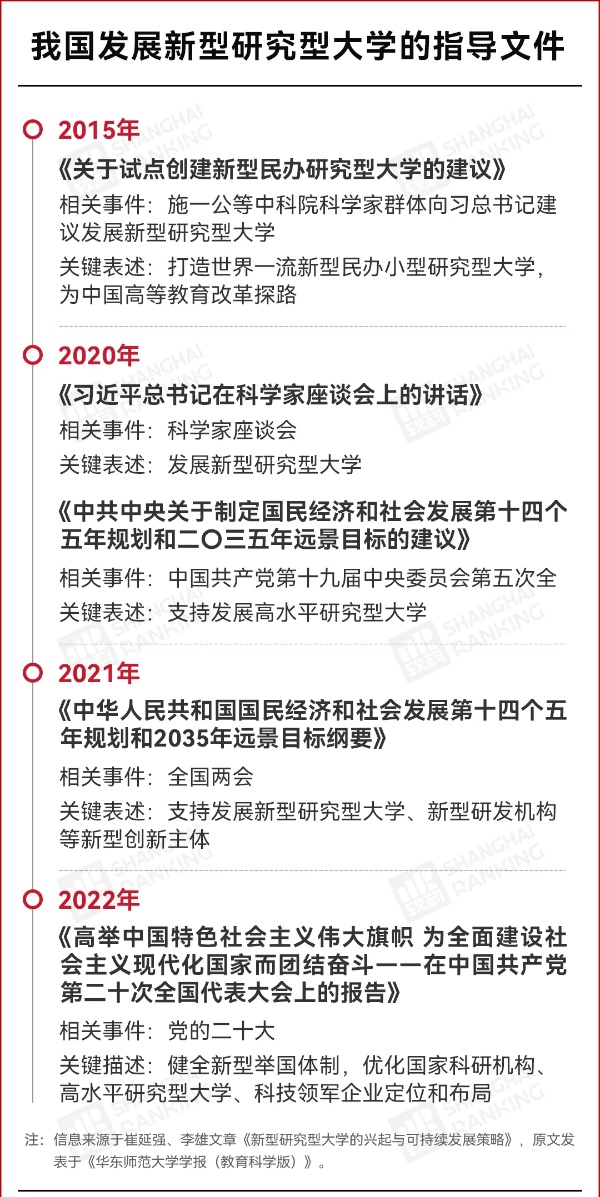 教育部支持！9所“進(jìn)步最快”大學(xué)，起飛4_副本.jpg