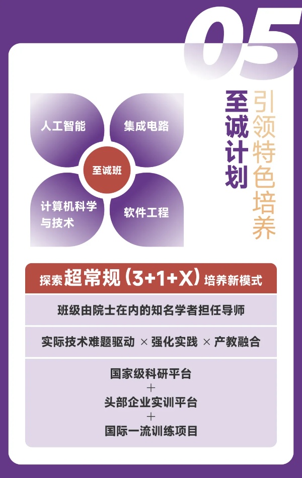 擴(kuò)！增！提！南京大學(xué)2025本科招生七大亮點(diǎn)6_副本.jpg
