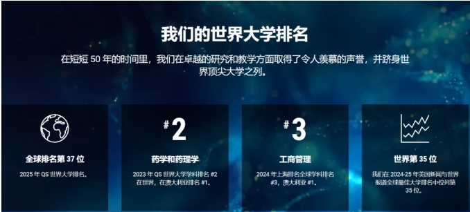 全球排名第37，藥學和藥理學全球第2！卻常被忽視的一所牛校！.png