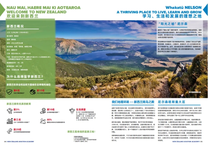 想去新西蘭留學(xué)？先看看這些利弊再決定！.png