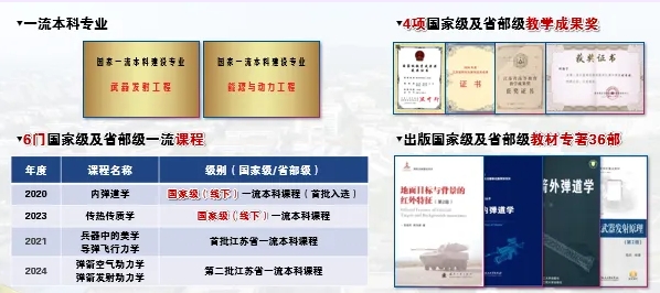 筑夢南理 院啟新章 能源與動力工程學院3.png