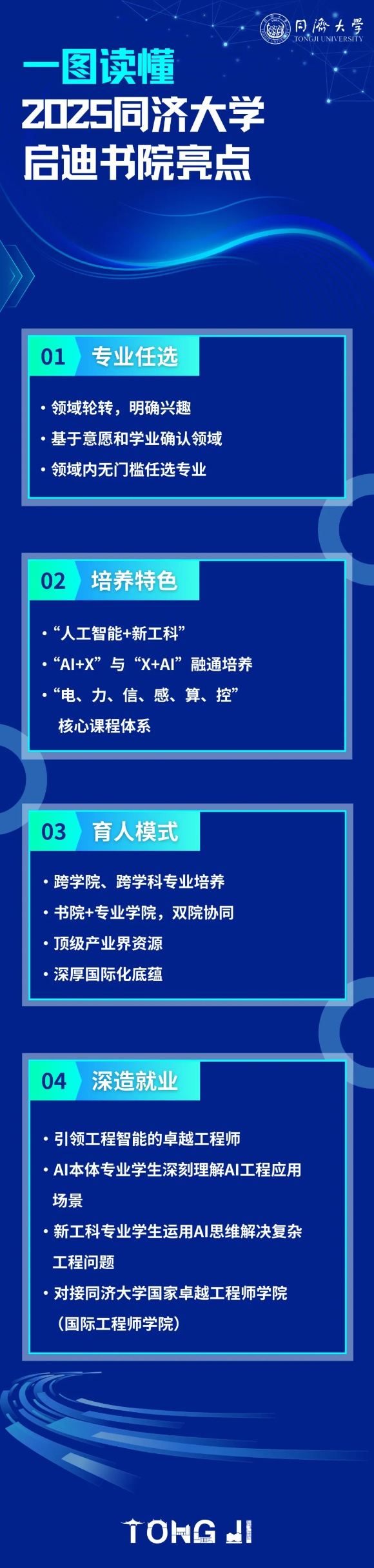 重磅！同濟大學(xué)成立新書院，2025首屆招生！2_副本.jpg