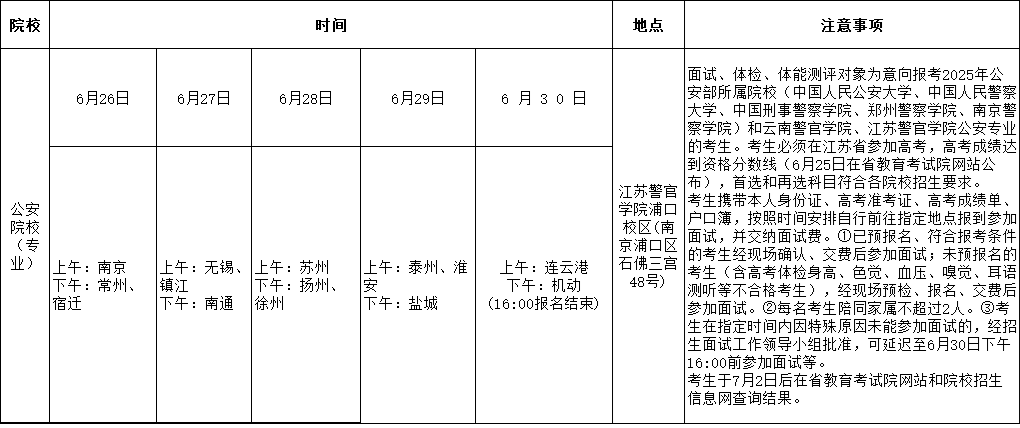 公安軍校體檢面試.png