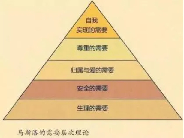 高中生家長(zhǎng)如何幫孩子找回人生動(dòng)力.png