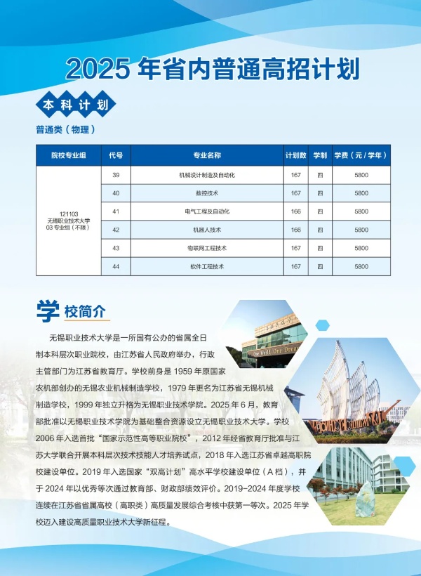 無錫職業(yè)技術(shù)大學(xué)2025年江蘇省普通高招招生簡章2_副本.jpg