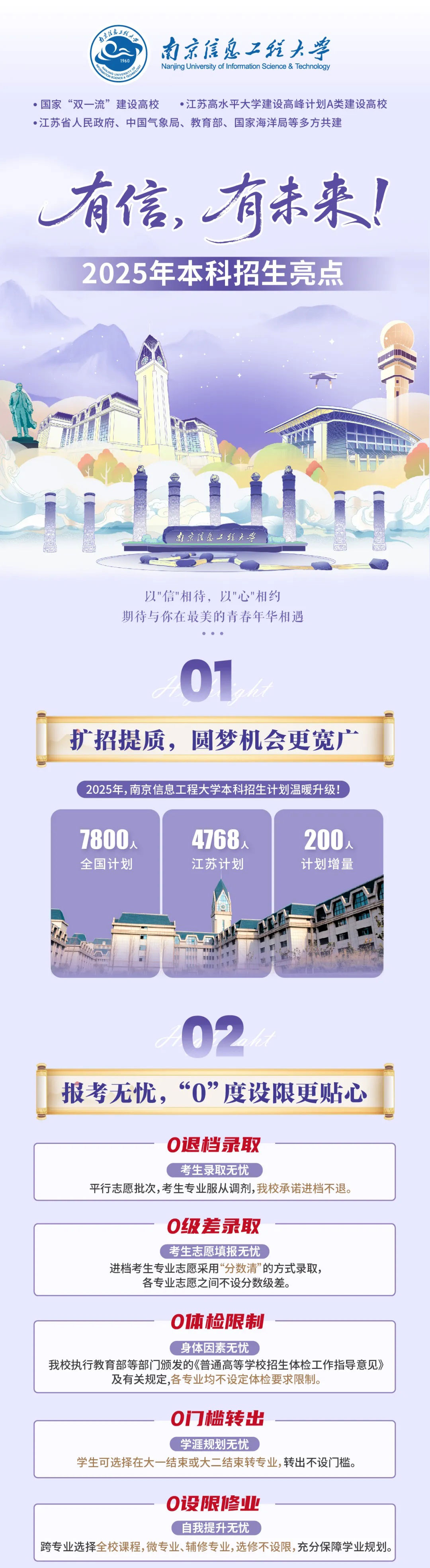 南信大2025年本科招生亮點(diǎn)_副本_01.jpg