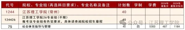 江蘇理工學(xué)院超“干凈”專業(yè)組已就位，讓你選擇無憂！4_副本.jpg