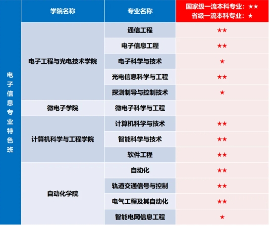 筑夢(mèng)南理 院?jiǎn)⑿抡?錢學(xué)森學(xué)院7.png