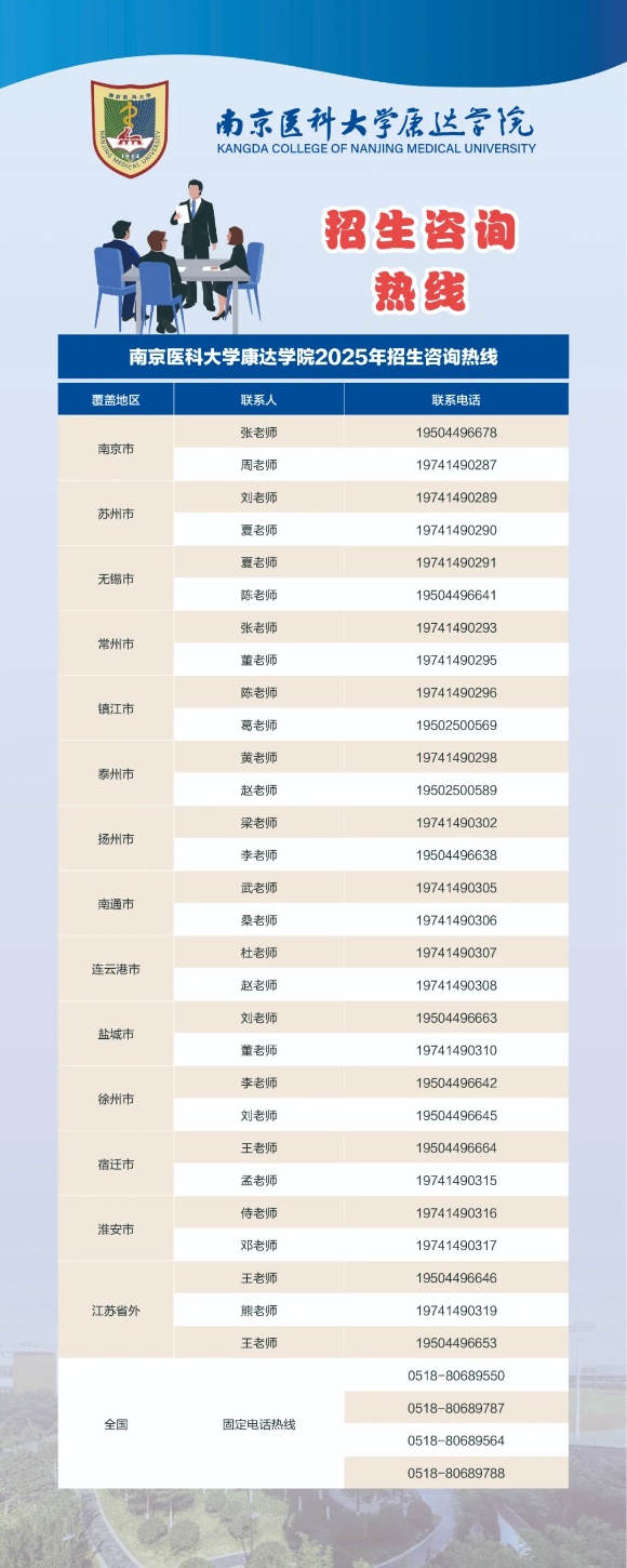 南京醫(yī)科大學(xué)康達(dá)學(xué)院2025年招生咨詢方式、直播預(yù)告6_副本.jpg
