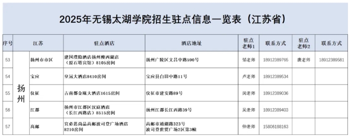 無錫太湖學(xué)院2025江蘇省招生駐點(diǎn)11.png