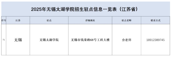 無錫太湖學(xué)院2025江蘇省招生駐點(diǎn)16.png