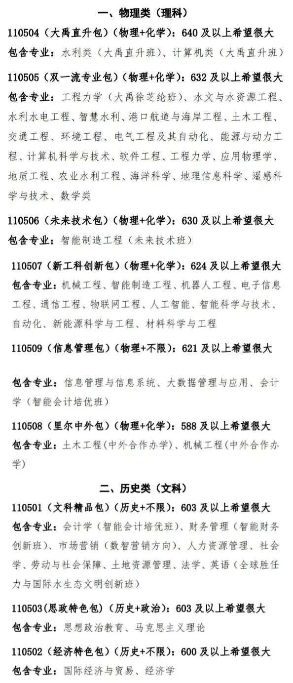必看！江蘇省內(nèi)40多所熱門院校預(yù)估錄取分來了！_副本.jpg