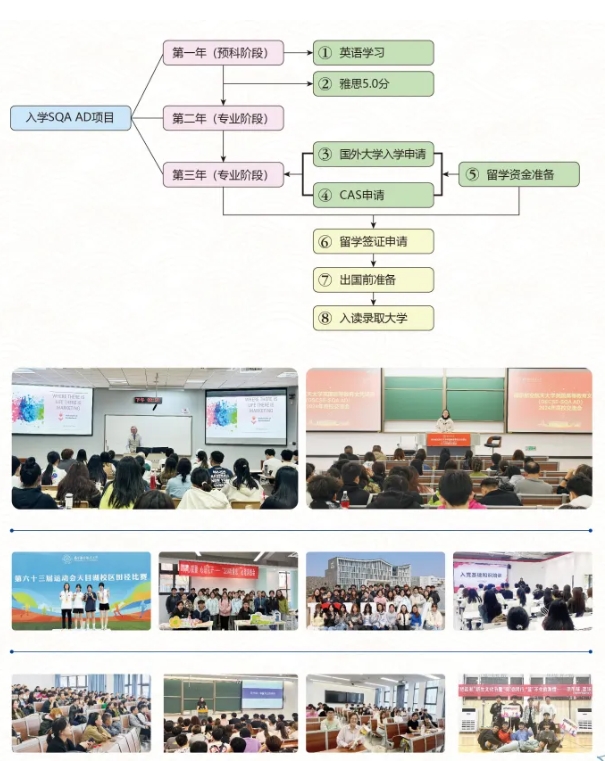 南京航空航天大學(xué)SQAAD3+1國際本科：高性價(jià)比留學(xué)通道3.png