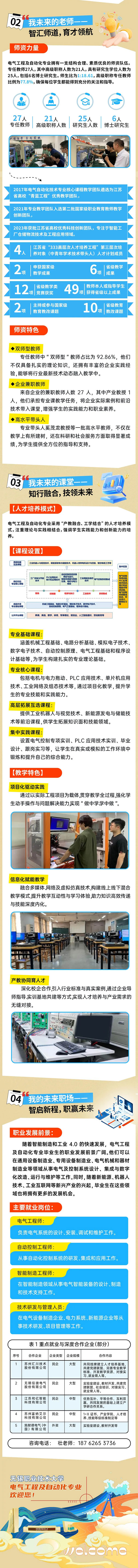 一圖了解-無錫職業(yè)技術(shù)大學(xué)電氣工程及自動化專業(yè)_副本_02.jpg