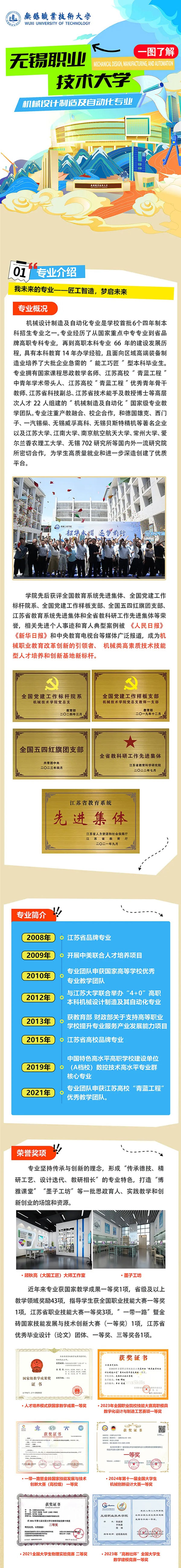 1751089803170699.jpg 一圖了解無(wú)錫職業(yè)技術(shù)大學(xué)機(jī)械設(shè)計(jì)制造及自動(dòng)化專(zhuān)業(yè)_副本_01.jpg