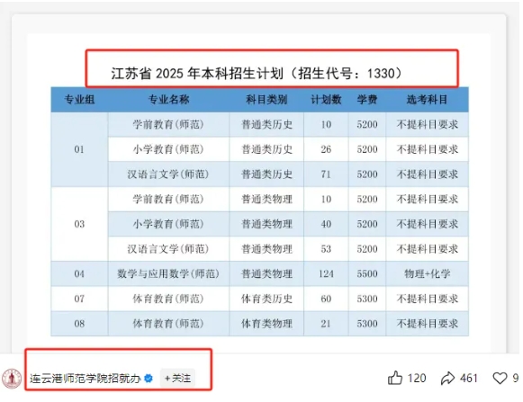 壓線考生必看！2025年高考志 愿這樣填，分數(shù)不浪費！6.png