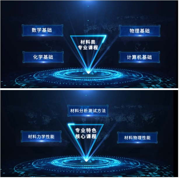 材料專業(yè).png
