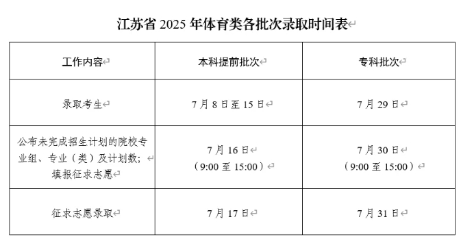 時間定了！7月8日開始錄??！2.png