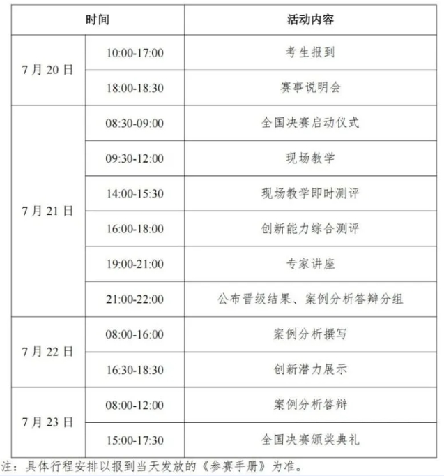 1751522960638958.png 2025年高中生創(chuàng)新能力大賽全國(guó)決賽參賽通知1.png