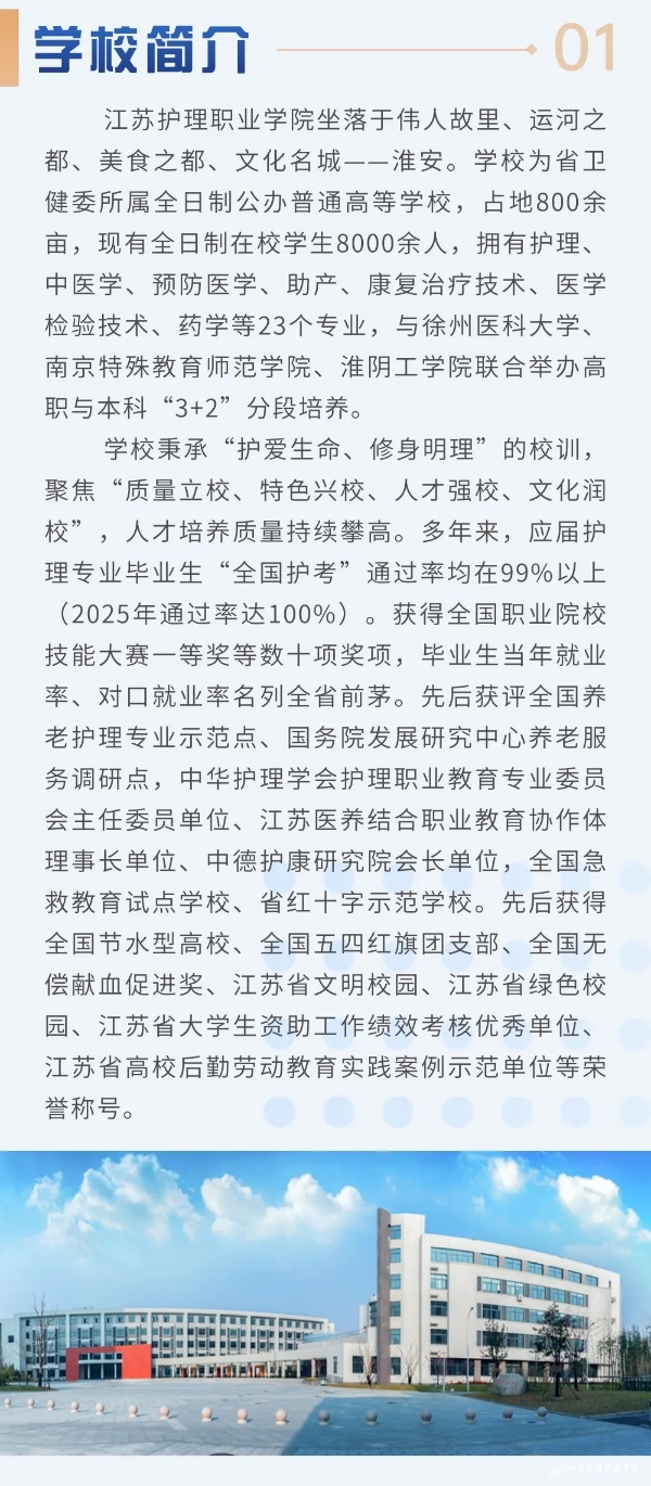 江蘇護理職業(yè)學院2025年普通高考報考指南2_副本.jpg