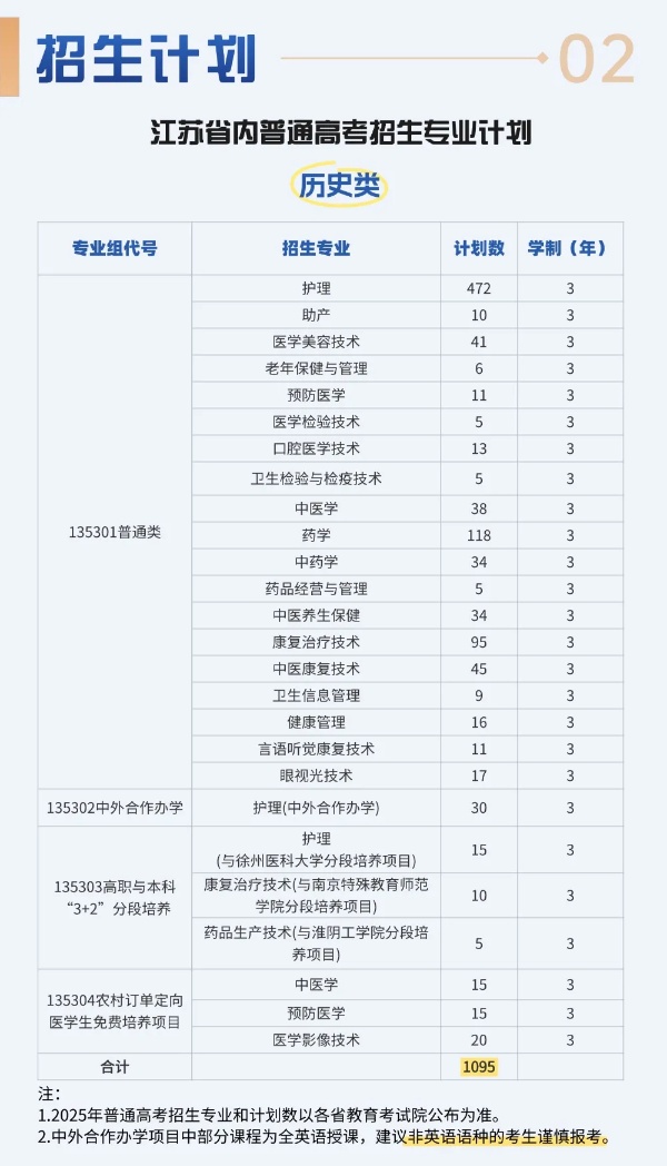 江蘇護理職業(yè)學院2025年普通高考報考指南3_副本.jpg