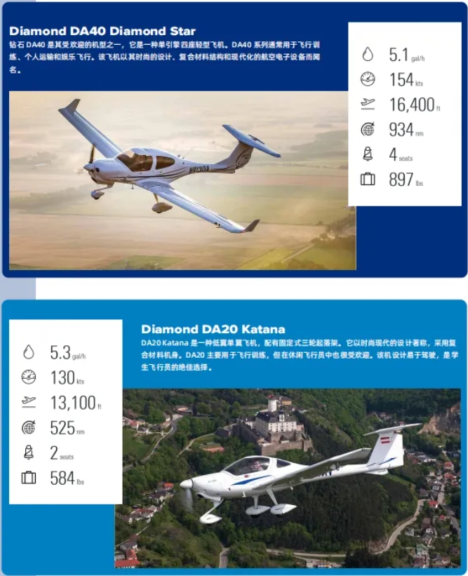 1751770800561385.png 留學(xué) 新西蘭航空學(xué)院:全球航空人才培養(yǎng)高地5.png