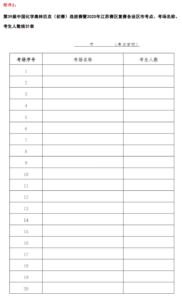 7月27日復(fù)賽！2025第39屆化學(xué)競賽江蘇賽區(qū)復(fù)賽通知發(fā)布！2.png