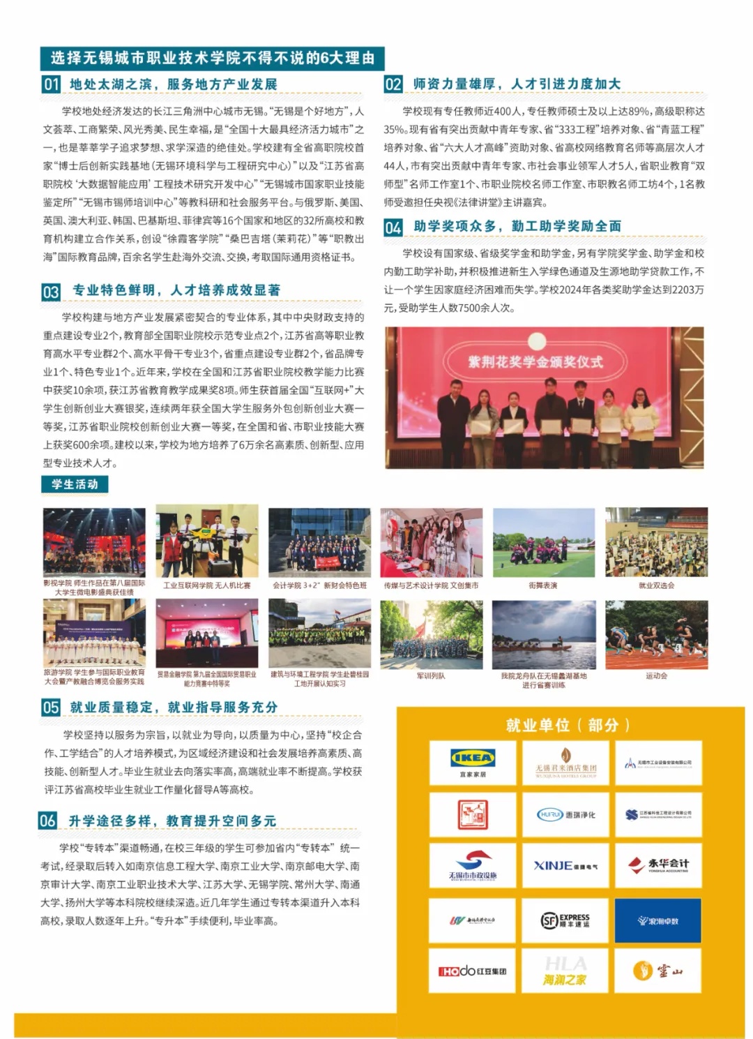1751957719851534.jpg 無錫城市職業(yè)技術(shù)學(xué)院在江蘇省內(nèi)招生簡章3_副本.jpg