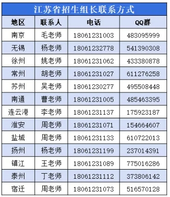 南京機電職業(yè)技術學院2025年普通高考7月招生咨詢會預告2.png