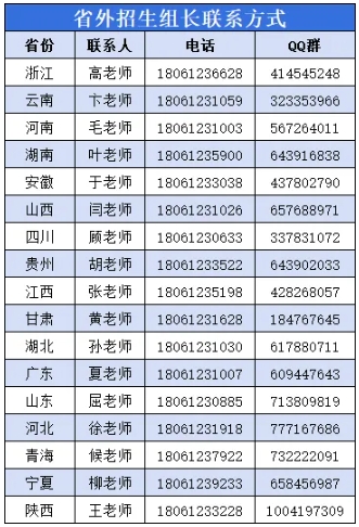 南京機電職業(yè)技術學院2025年普通高考7月招生咨詢會預告3.png