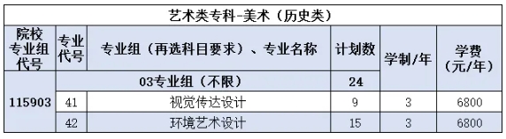 南京機電職業(yè)技術(shù)學(xué)院2025年江蘇省招生專業(yè)及計劃4.png