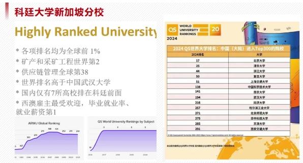 華東政法大學2+2項目招生簡章！2.png