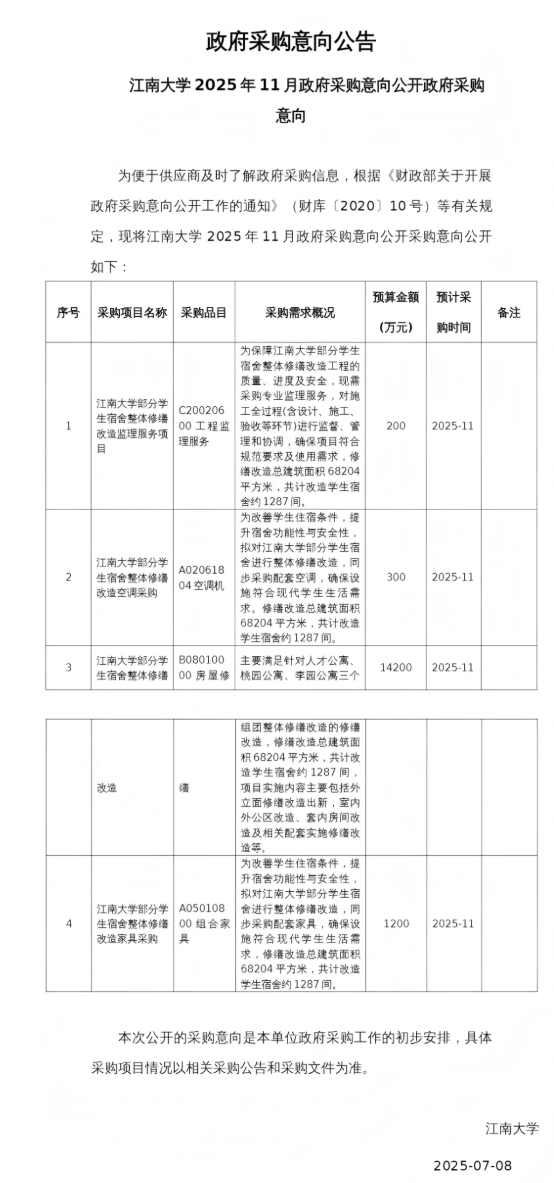 211大學(xué)，將投入1.59億改造宿舍2.png