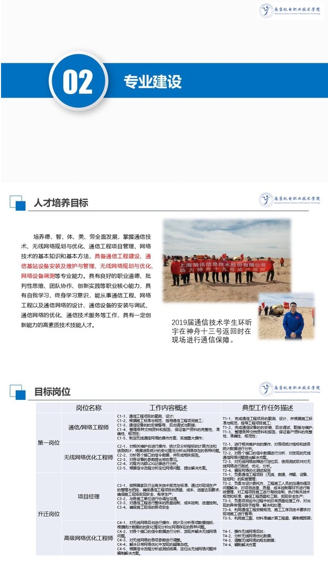 南京機(jī)電職業(yè)技術(shù)學(xué)院：現(xiàn)代通信技術(shù)專業(yè)4.png