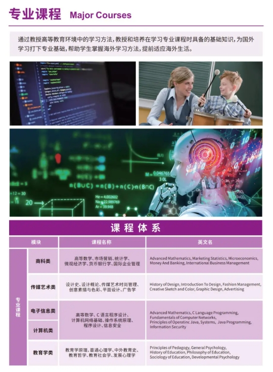 1752635170848428.png 2025年南京理工大學(xué)國(guó)際本科“2+2”項(xiàng)目3.png