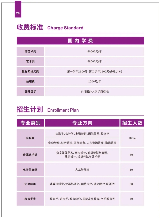 1752635182448035.png 2025年南京理工大學(xué)國(guó)際本科“2+2”項(xiàng)目5.png