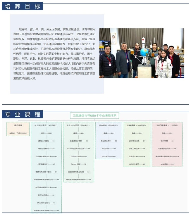 南京機(jī)電職業(yè)技術(shù)學(xué)院：衛(wèi)星通信與導(dǎo)航技術(shù)3.png