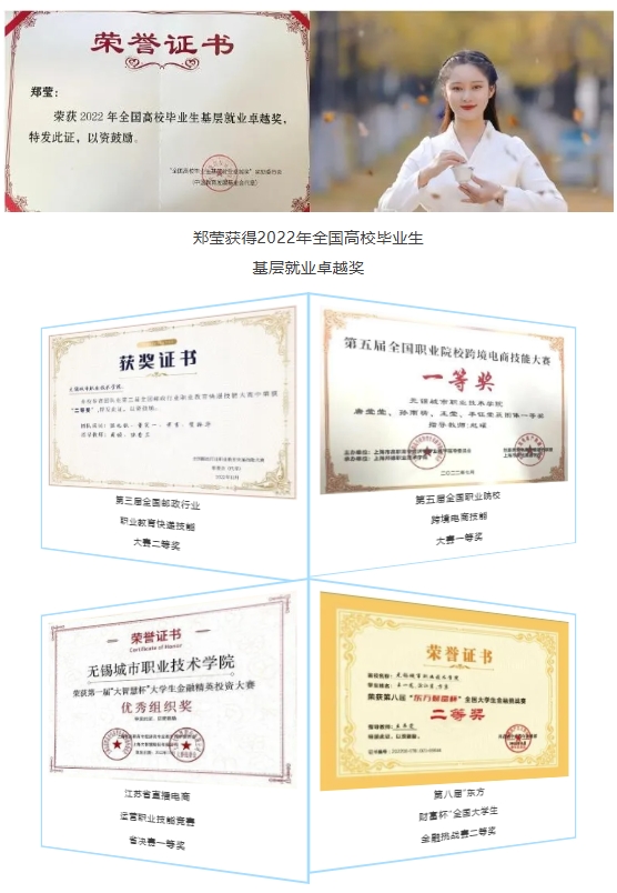 無錫城市職業(yè)技術(shù)學院 貿(mào)易金融學院——新商貿(mào)，鑄未來12.png