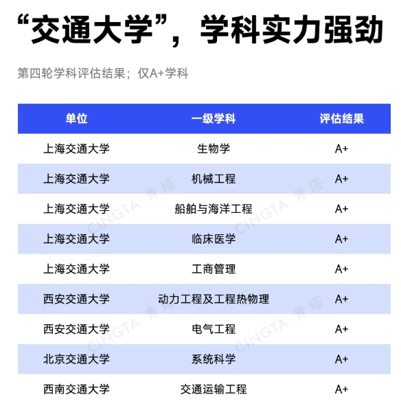 投資近百億！新“交通大學”，即將開工11.png
