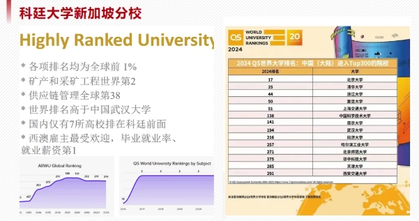 高考生逆襲捷徑！華東政法大學2+2國際本科！2.png