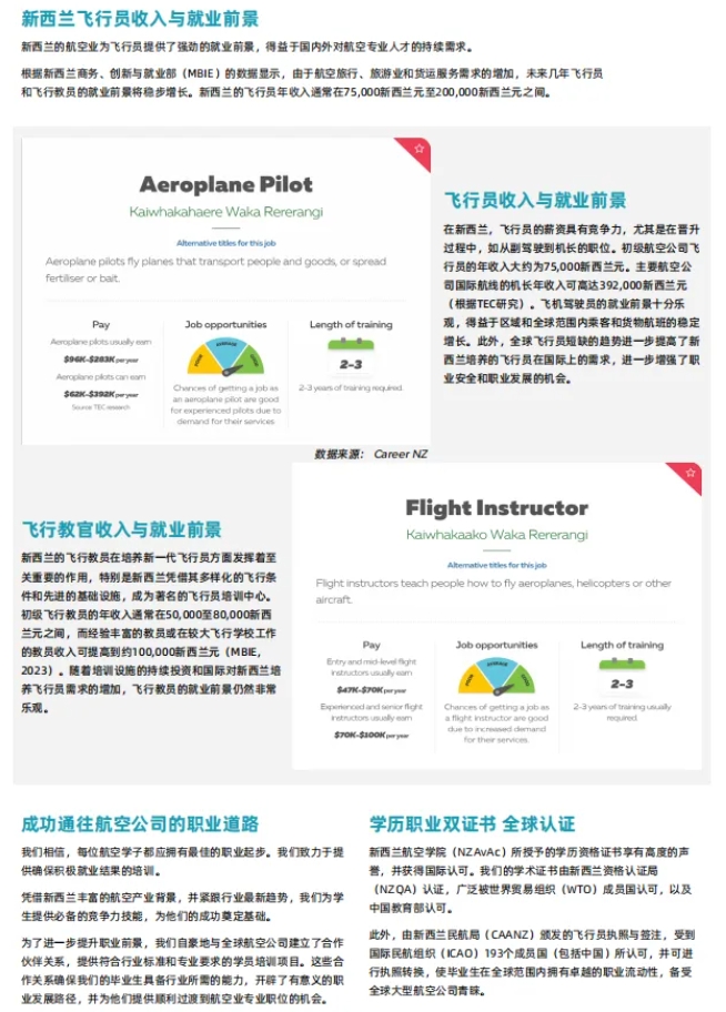 新西蘭航空學(xué)院2025招生：高考后夢(mèng)想啟航，低分也能翱翔藍(lán)天4.png