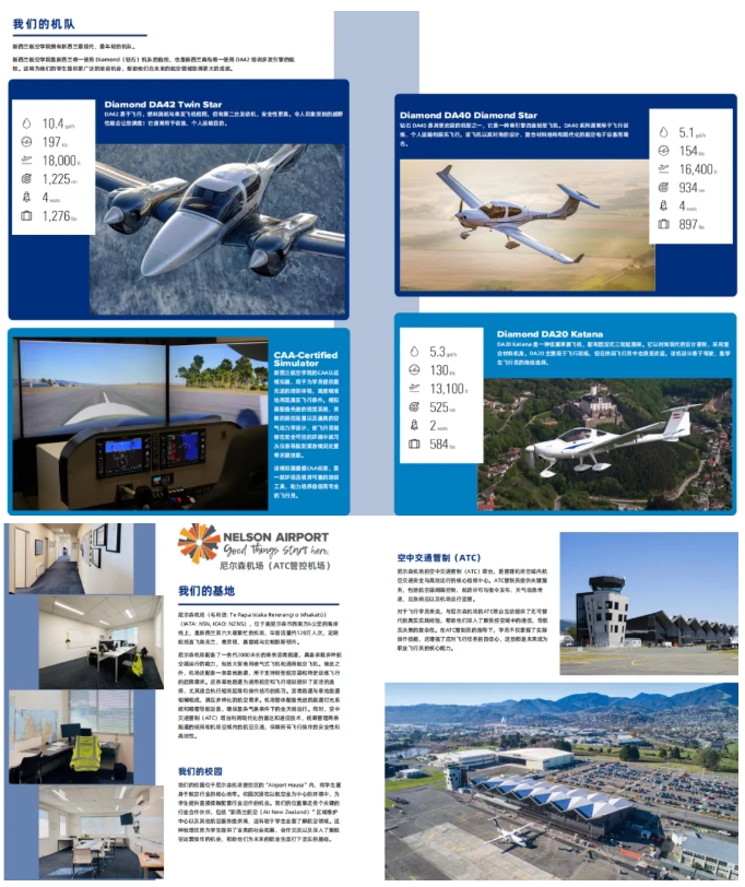 新西蘭航空學(xué)院2025招生：高考后夢(mèng)想啟航，低分也能翱翔藍(lán)天6.png