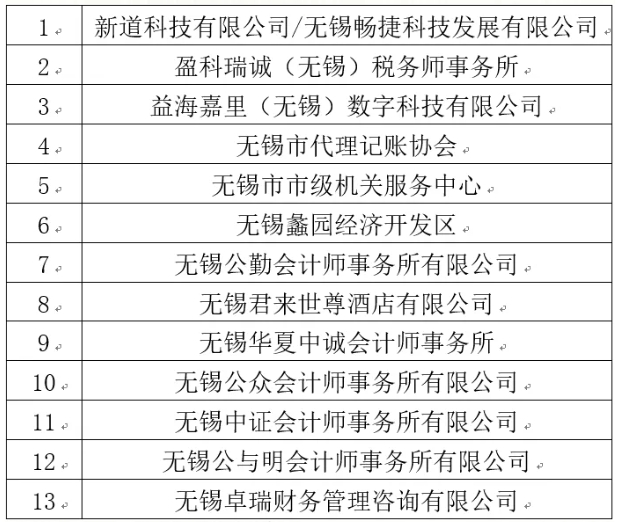 無(wú)錫城市職業(yè)技術(shù)學(xué)院 會(huì)計(jì)學(xué)院---會(huì)通財(cái)智路，計(jì)啟新未來(lái)2.png
