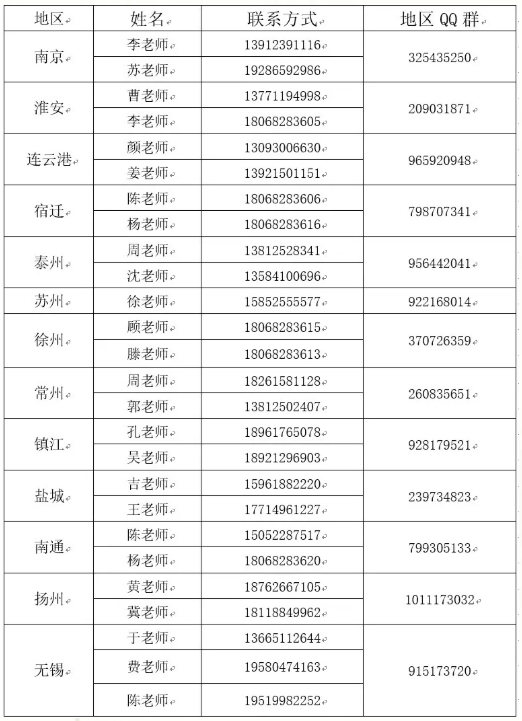 無(wú)錫城市職業(yè)技術(shù)學(xué)院 會(huì)計(jì)學(xué)院---會(huì)通財(cái)智路，計(jì)啟新未來(lái)3.png