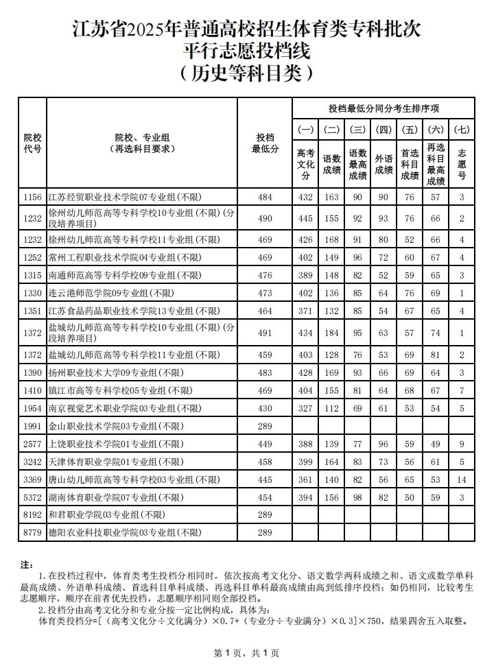 1753756835100952.png 體育.png