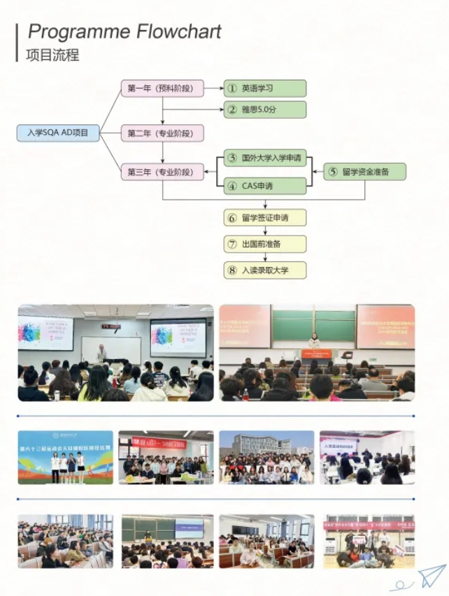 南京航空航天大學SQA AD 3+1項目3.png