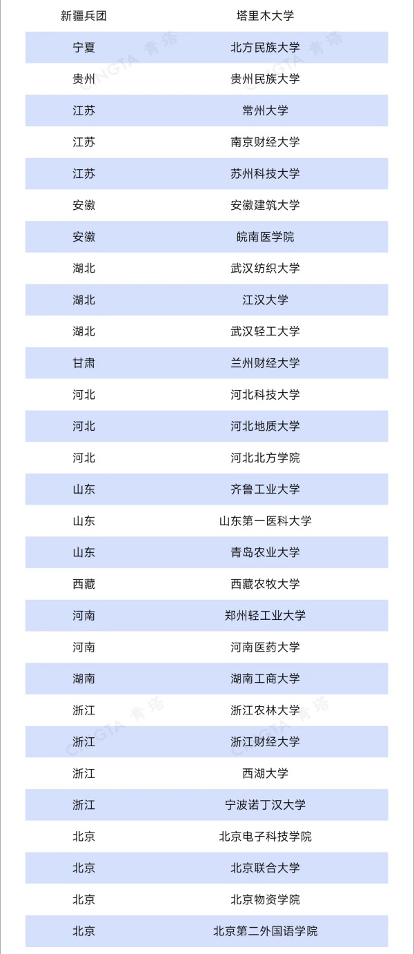 66所高校，擬獲推免資格！2_副本.jpg
